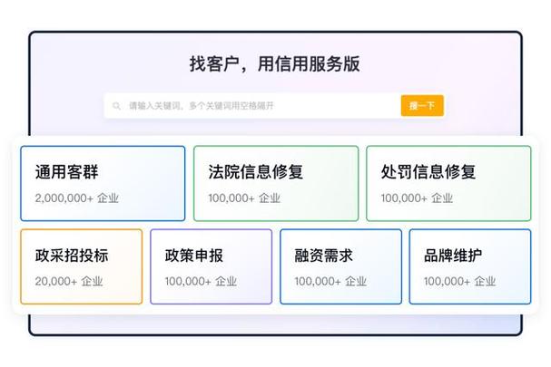 走向“正規軍”之后 信用修復行業的高質量發展路徑
