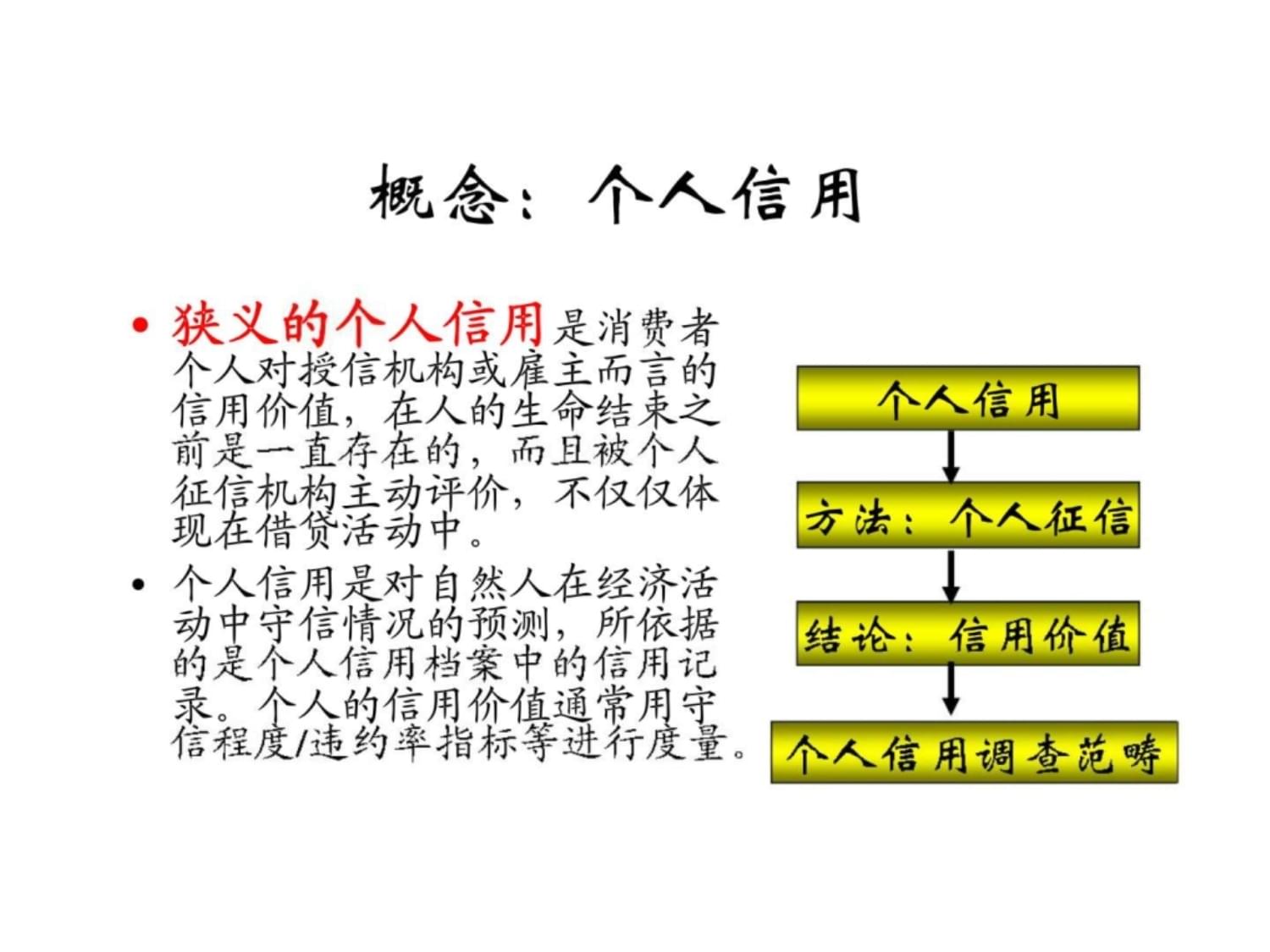 個人信用修復服務 是救星還是陷阱？——基于信用管理的冷思考